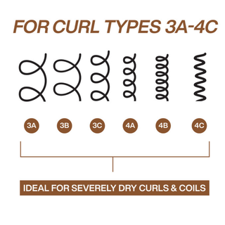 redken all soft mega curls hydramelt leave in conditioner 150ml hydrating treatment for curly and coily hair helps reactivate curls define coils improve detangling and provide long lasting moisture and manageability